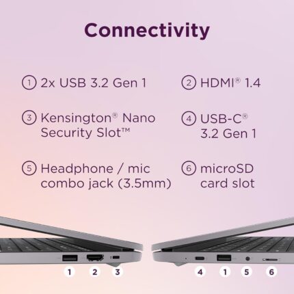 Lenovo 15.6" FHD Chromebook-Intel Quad-Core N4120 16GB RAM,128GB Storage,Home & Student Laptop,with Privacy Camera,Wi-Fi6,HDMI1.4,Chrome OS,Artic Grey